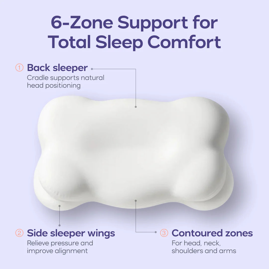Relaxis SpineCloud™ Ergonomic Pillow