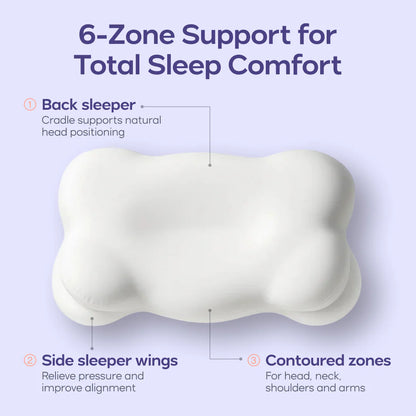Relaxis SpineCloud™ Ergonomic Pillow