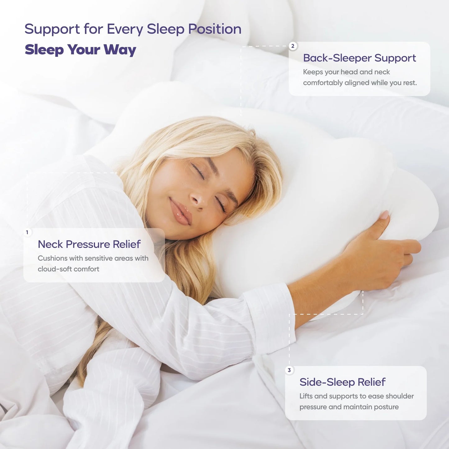 Relaxis SpineCloud™ Ergonomic Pillow